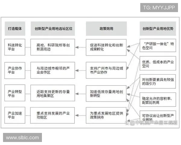 孔德对抗优势分析：持续增长的创新策略与市场竞争力提升