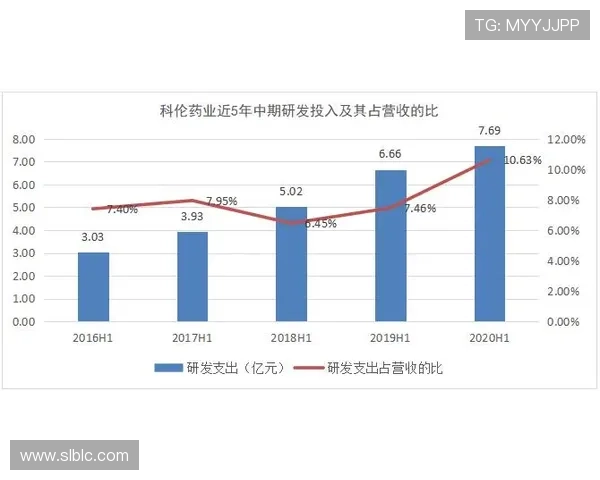 山东泰山阵容经验丰富，但年龄结构偏大是否影响竞争力？