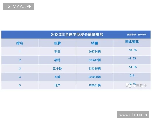 约旦积分榜目标是什么
